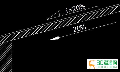 cad怎么标注坡度