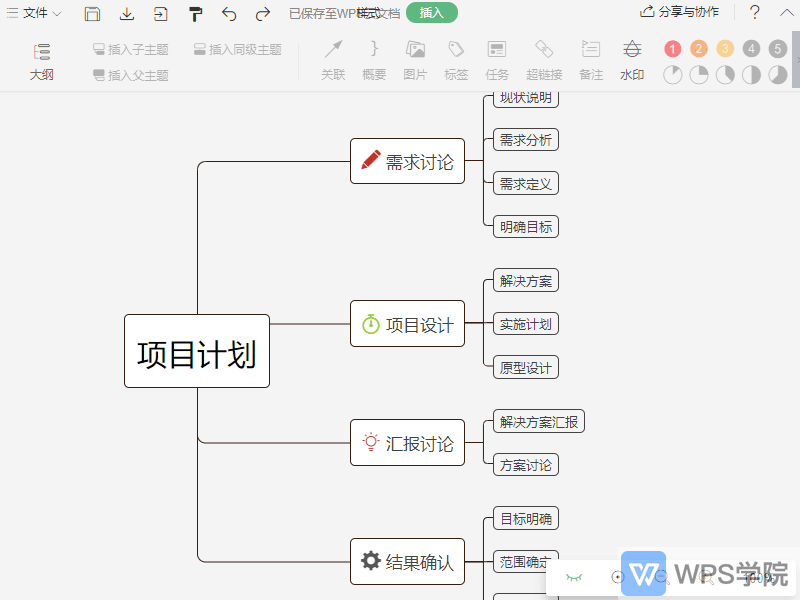 如何在思维导图中新建标签?gif