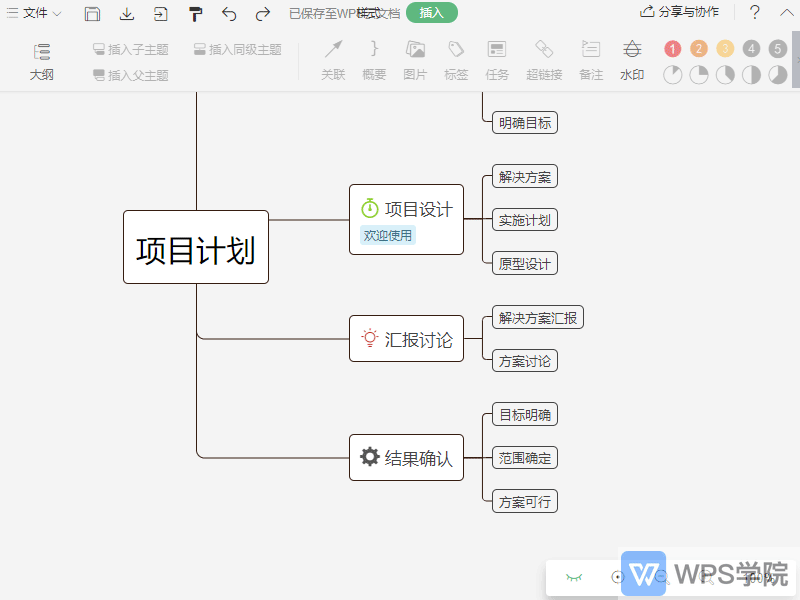如何修改思维导图中的标签颜色?gif
