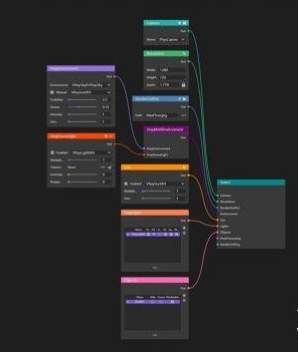 （3Dmax场景数据管理切换插件）MaxFlow v1.1.0正式稳定版