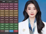 PS信达证照大师4.0至尊企业版（免费汉化版）+安装教程