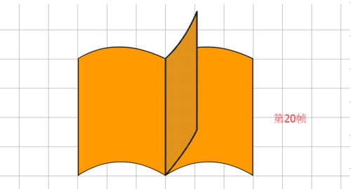 【已解答】adobe flash怎么使用补间动画制作翻书效果?