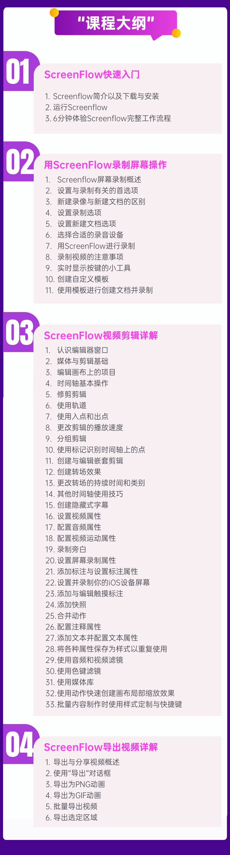 ScreenFlow录屏微课短视频入门到精通(Mac)