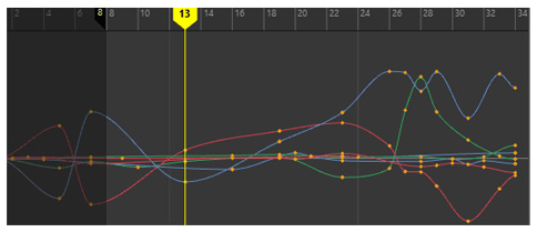 【亲测能用】Autodesk Maya 玛雅 2025 中文绿色版