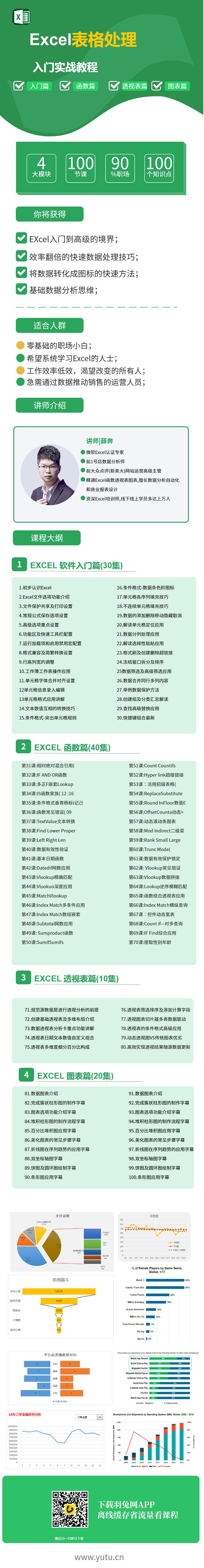 Excel（2016-2019）职场实战入门到精通教程