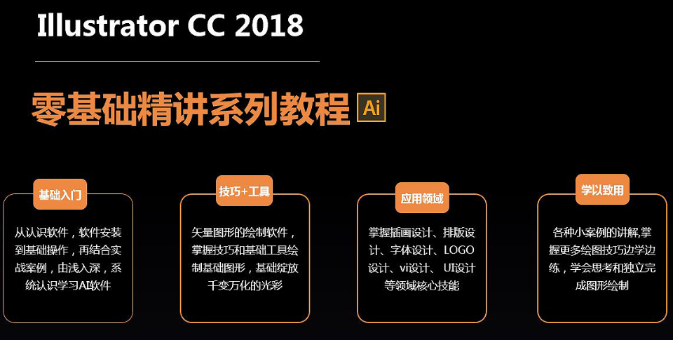 答疑 Ai软件怎么绘制一个箭头 怎么画箭头 羽兔网问答 答疑 Ai软件怎么绘制一个箭头 怎么画箭头 羽兔网问答