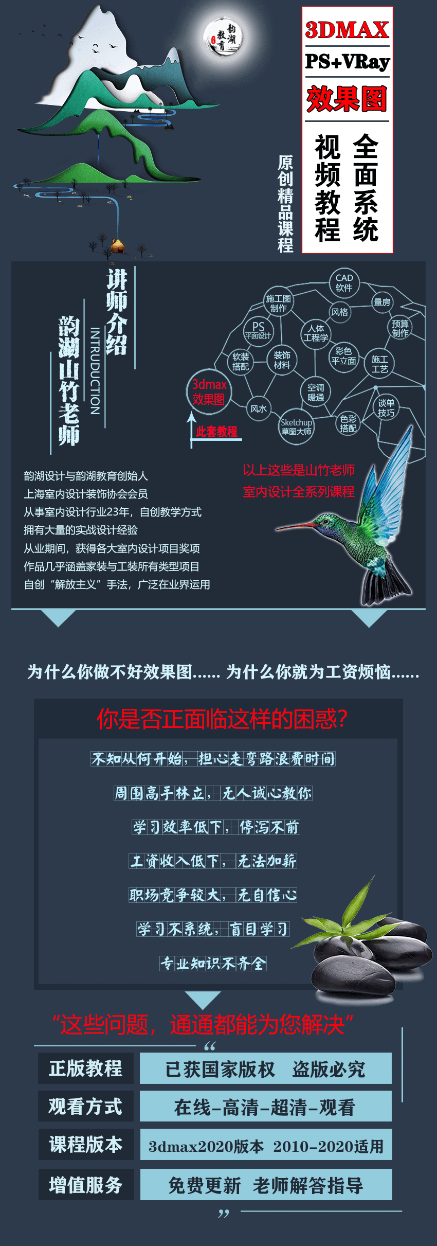 3dmax2020效果图VRay渲染后期全景教程