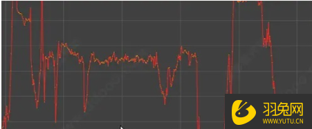 Maya玛雅2022 【Maya下载】破解版下载