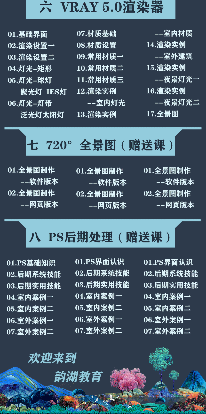 草图大师Sketchup2021系统入门教程（基础-插件-建模-渲染-全景- 后期）
