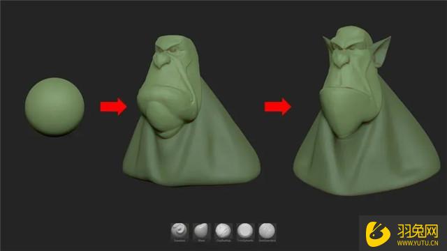 ZBrush怎么制作3D兽人角色模型？ZBrush制作3D兽人角色模型教程-羽兔网资讯