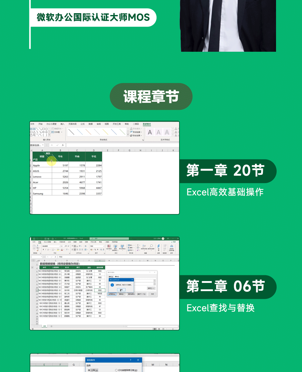 Excel职场办公一点通（进阶学习办公技巧）