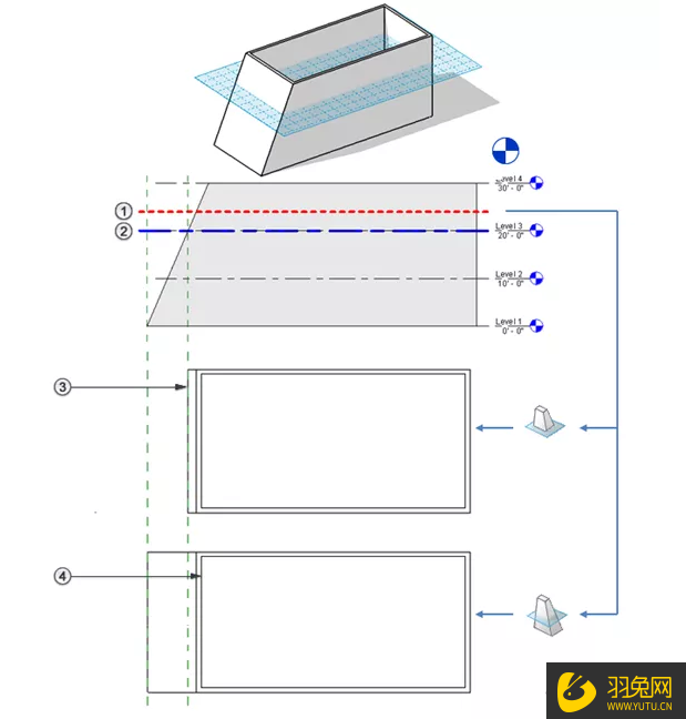 Revit视图范围的含义解析羽兔网