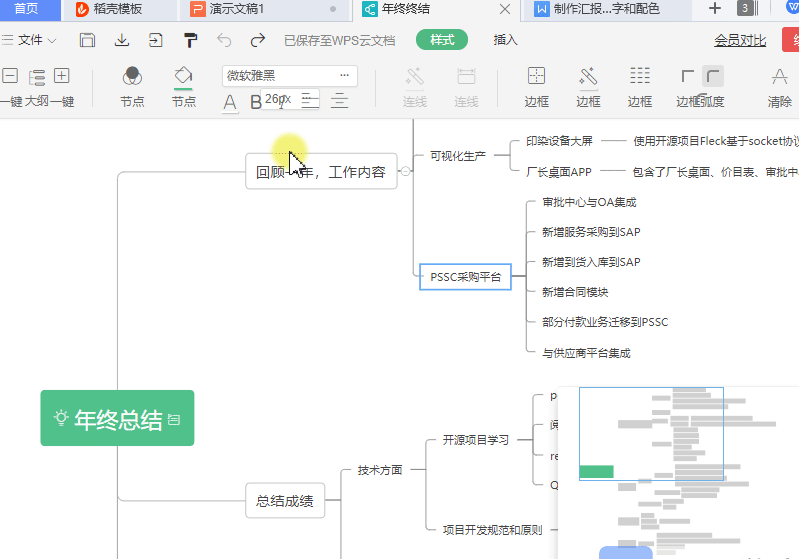 【ppt制作软件】wps怎么做汇报框架