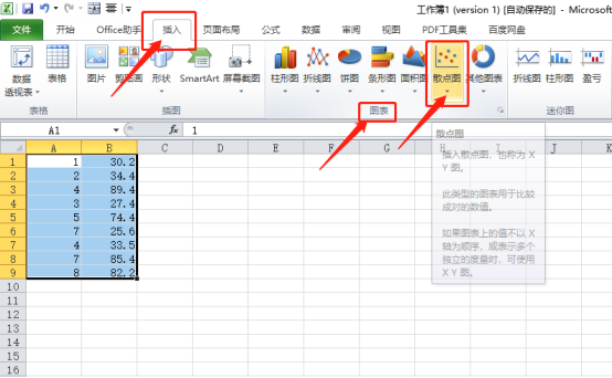 如何创建excel最小二乘法曲线拟合