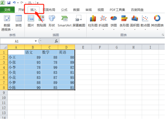 excel怎么插入图表?图表制作教程分享-九数云BI插图