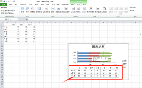 excel怎么插入图表?图表制作教程分享-九数云BI插图4