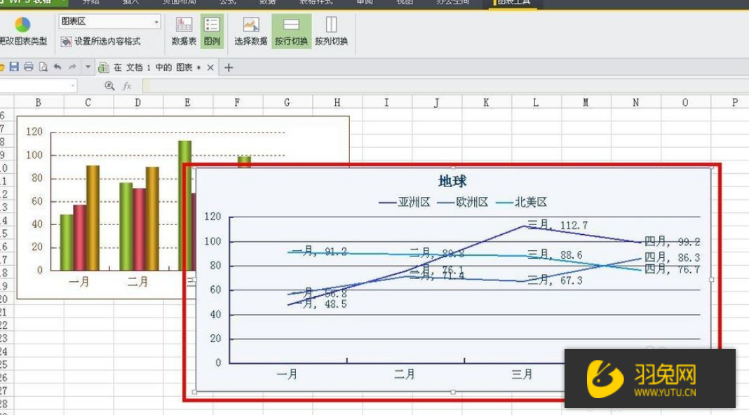 wps怎么制作折线图如何利用wps制作折线图