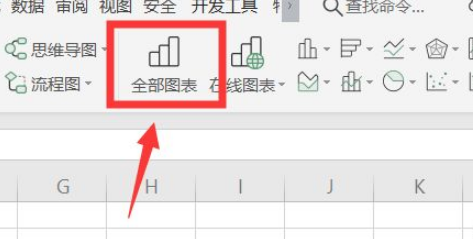 wps怎么制作折线图?如何使用wps制作折线图?