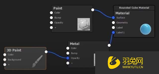 KeyShot11的3D Paint工具是什么？KeyShot11的3D Paint工具介绍-羽兔网资讯
