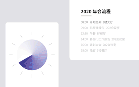 PPT-年总报告中时钟动画制作